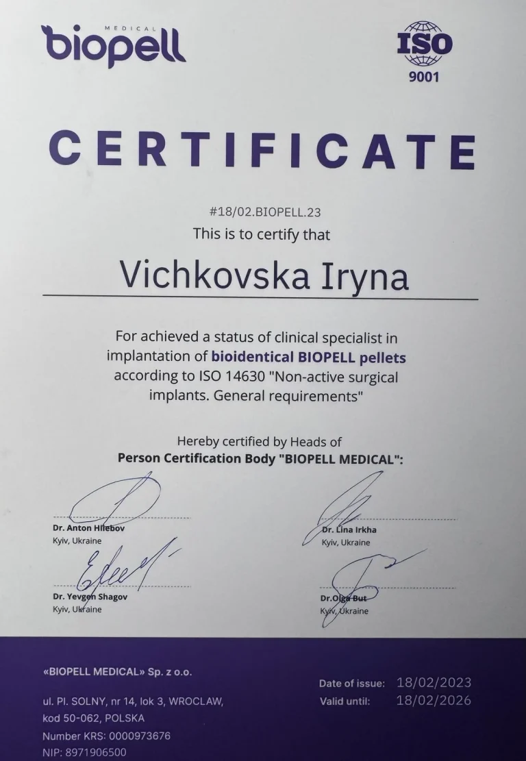 Сертифікат лікаря Вічковська Ірина Ярославівна