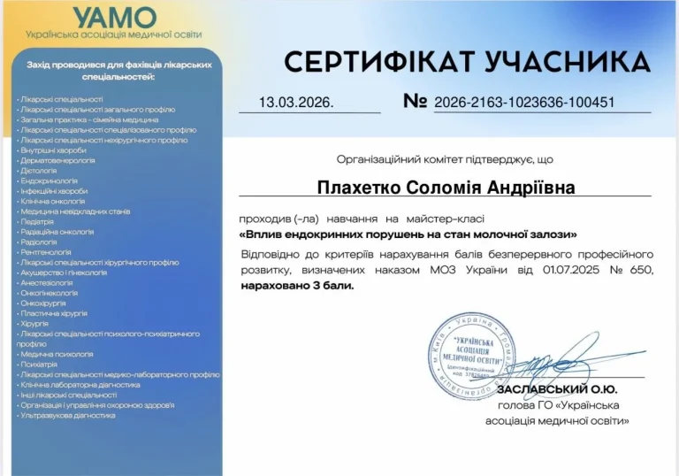 Сертифікат лікаря Плахетко Соломія Андріївна