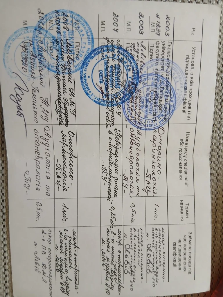 Сертифікат лікаря Скиба Галина Євгенівна