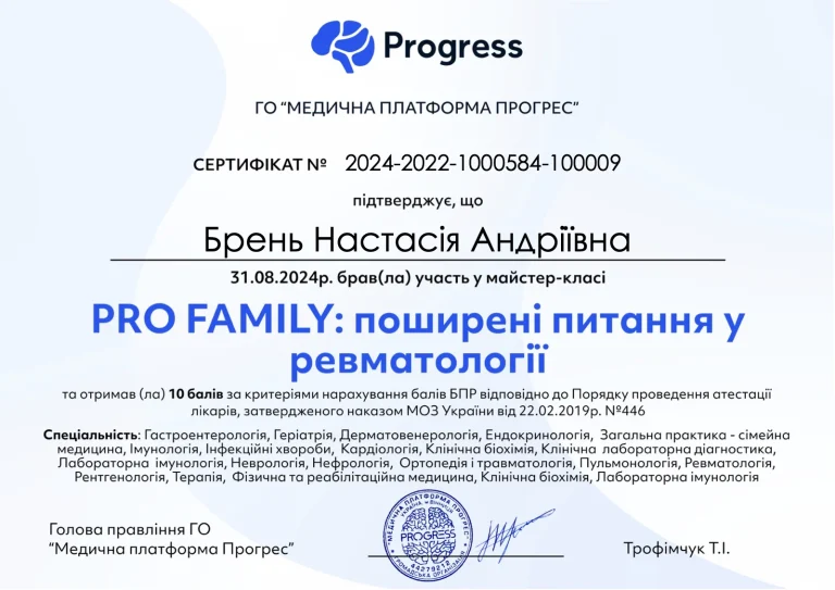 Сертифікат лікаря Брень Настасія Андріївна