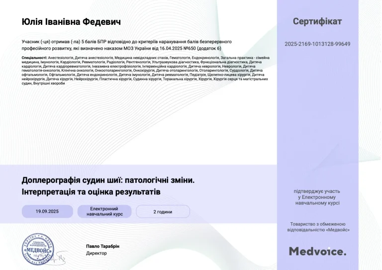 Сертифікат лікаря Федевич Юлія Іванівна