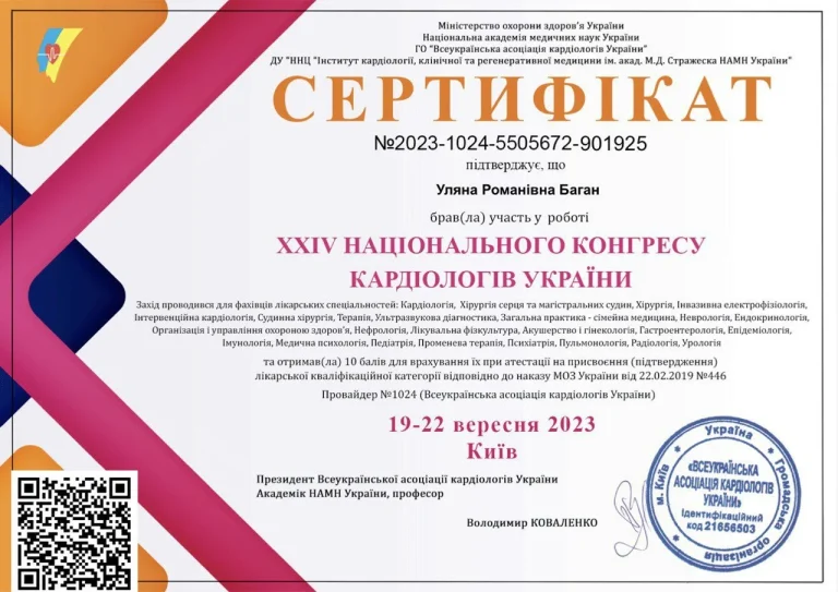Сертифікат лікаря Баган Ульяна Романівна