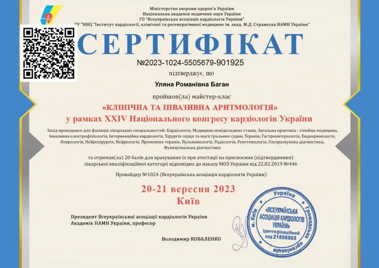 Сертифікат лікаря Баган Ульяна Романівна