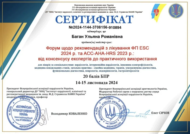 Сертифікат лікаря Баган Ульяна Романівна