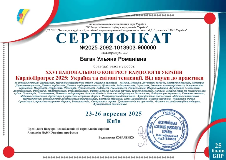 Сертифікат лікаря Баган Ульяна Романівна