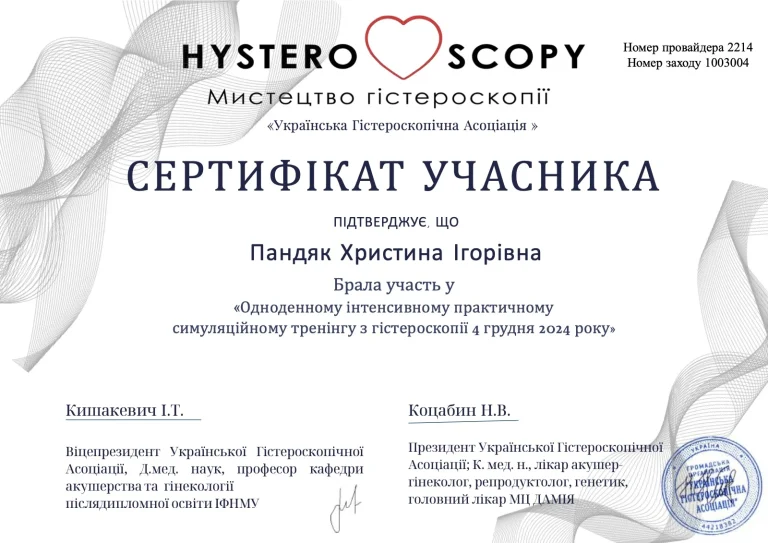 Сертифікат лікаря Пандяк Христина Ігорівна