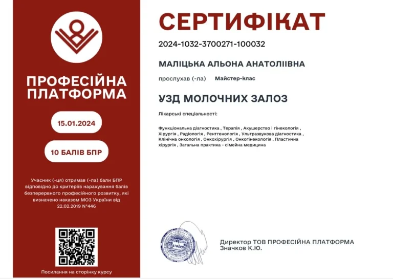 Сертифікат лікаря Маліцька Альона Анатоліївна