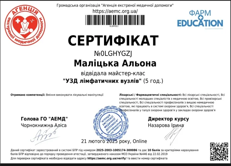 Сертифікат лікаря Маліцька Альона Анатоліївна