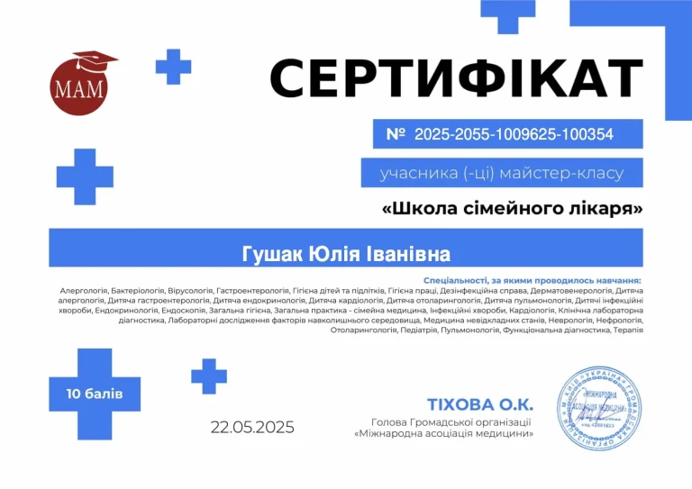 Сертифікат лікаря Гушак Юлія Іванівна