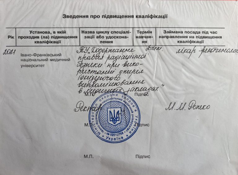 Сертифікат лікаря Запухляк Світлана Василівна